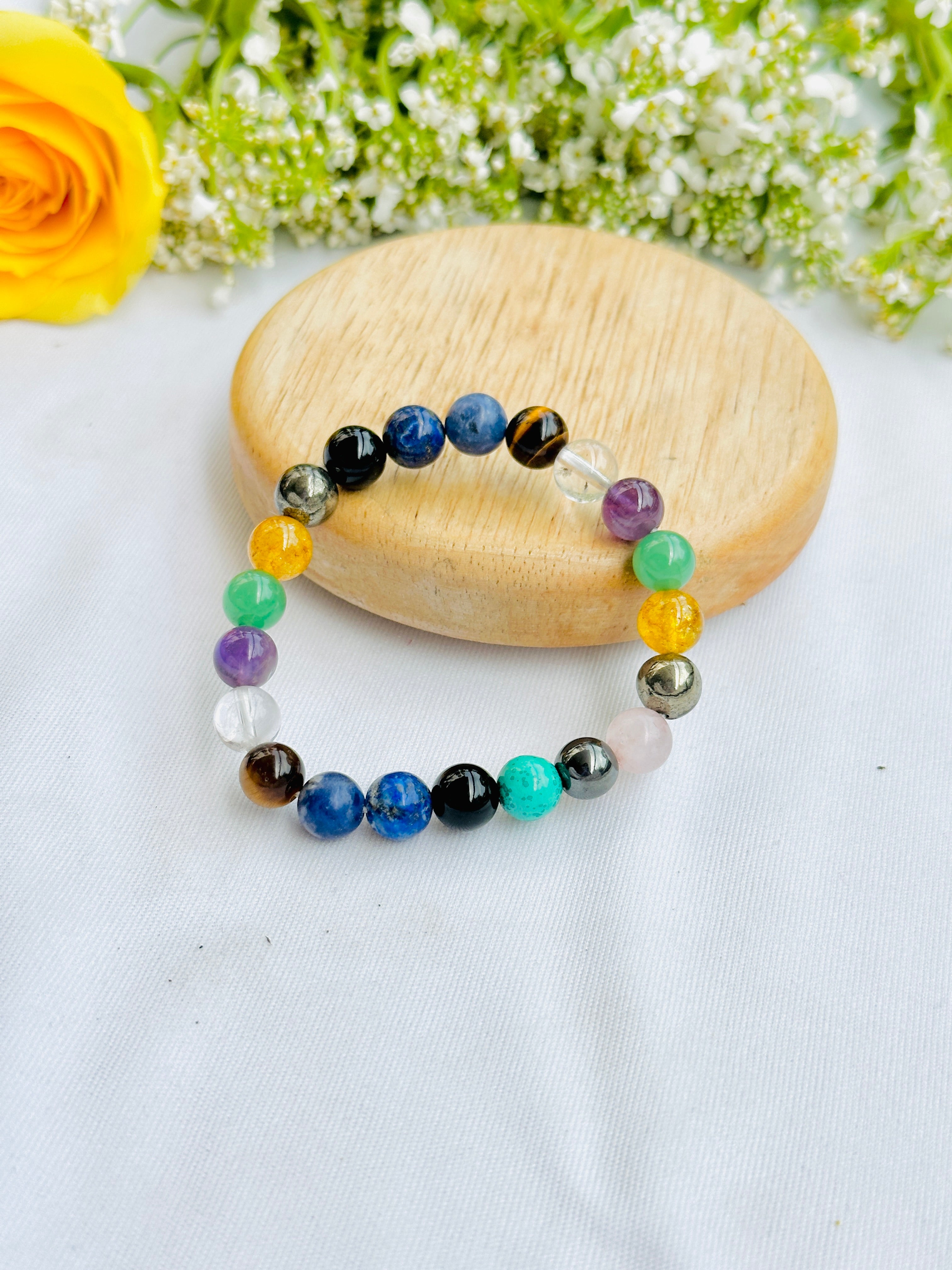 Interview success (Govt & Private Job) Bracelet - Abhimantrit & Certified